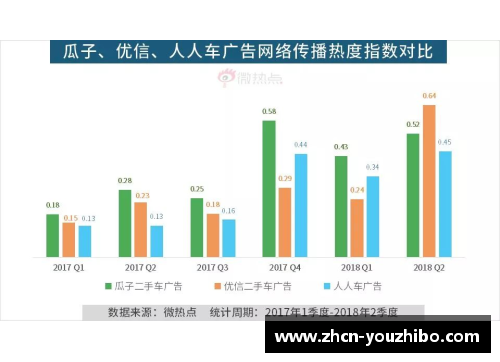 优直播足球球星卡热度下降的背后原因与未来发展趋势分析 - 副本