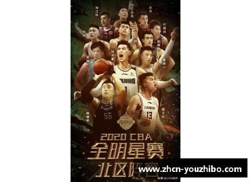 优直播明日NBA大战：挑战者VS卫冕者，全明星阵容齐聚，谁能笑到最后？ - 副本